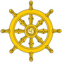 Concerning Māluṅkyaputta